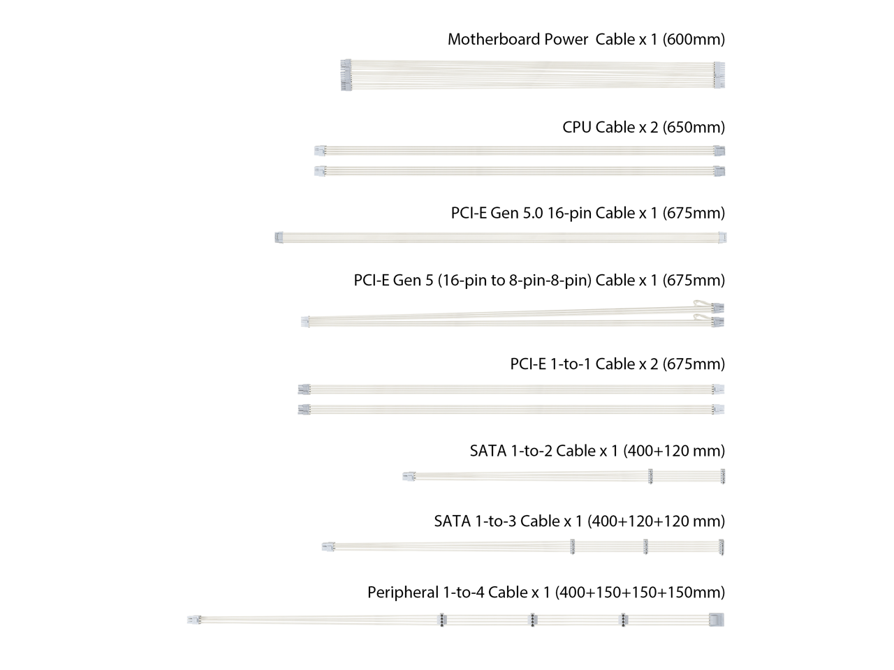 ASUS TUF Gaming 1000W 80+ Gold - 1000W White Modular Power Supply avis et prix