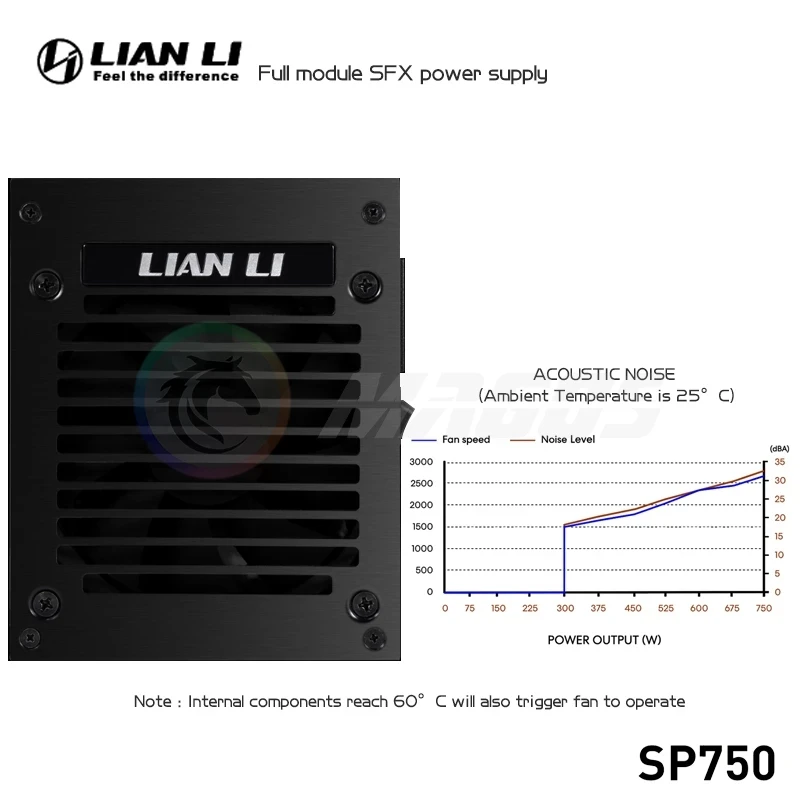 Bloc d'alimentation LIAN LI PS - 750W Sfx Fully Modular Power Supply avis et prix